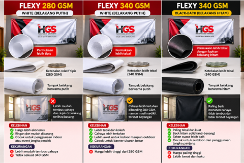 Bahan Flexy 340  Gsm