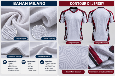 Bahan Countur jersey (Topo)